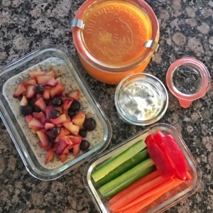 Essensplanung
